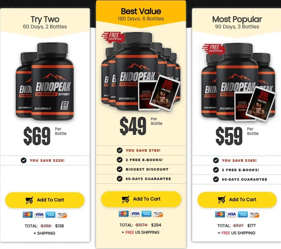 Order Vigor Maximum Male Vitality Supplement
